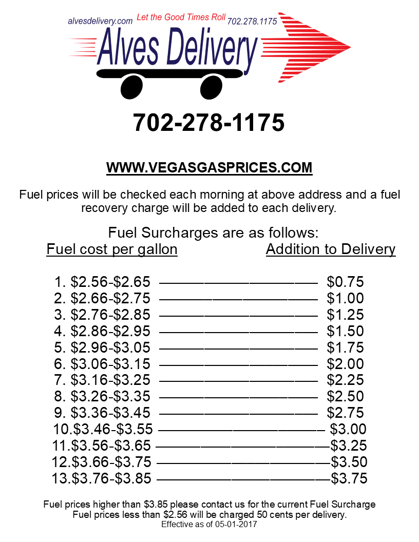 AlvesDeliveryFuelSurcharge04-2018.gif