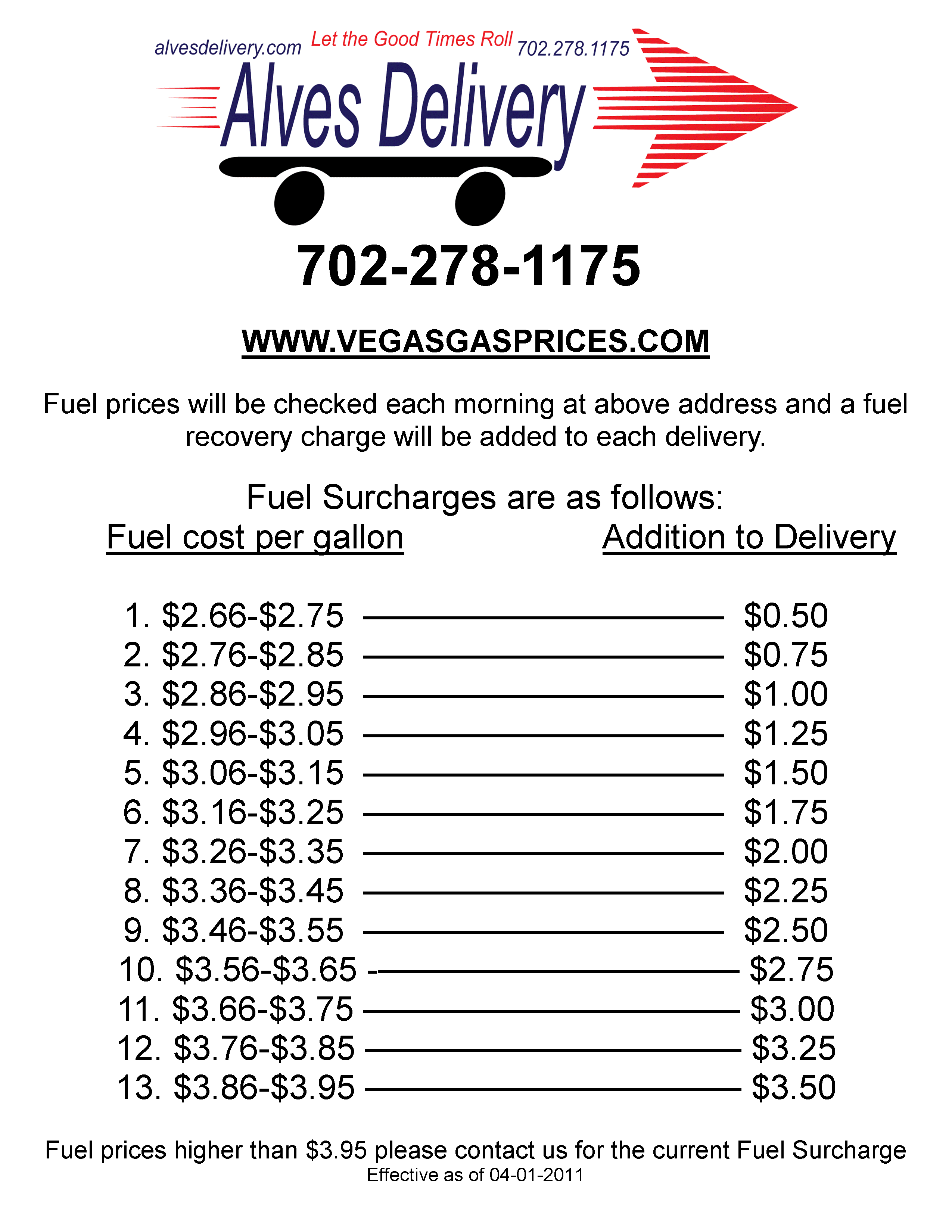 AlvesDeliveryFuelSurcharge2.gif